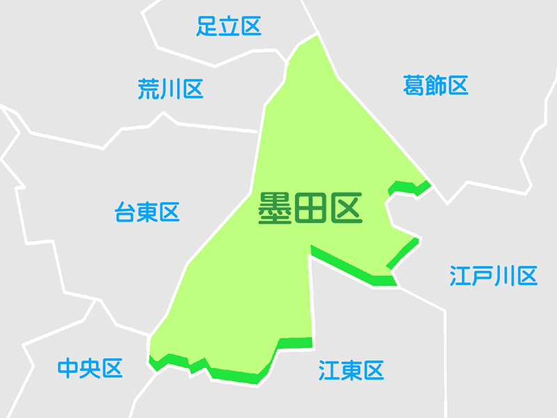 墨田区